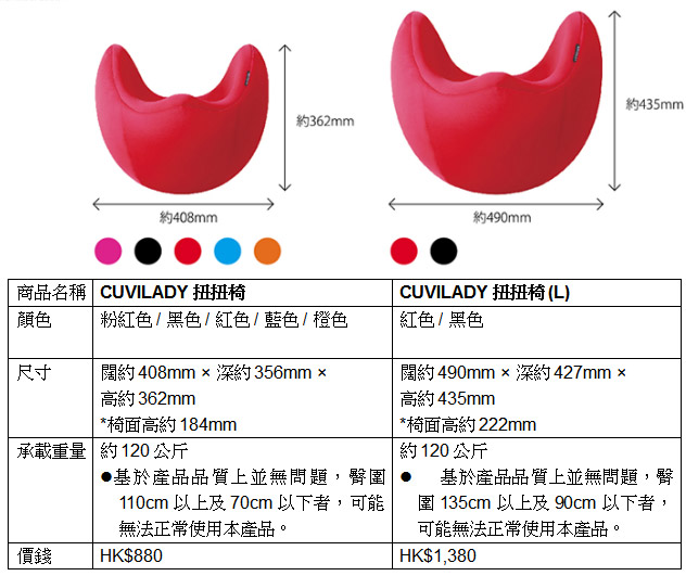 日本人氣美腰運動產品CUVILADY扭扭椅- 3C4U.net - Vogue.Digital.Lifestyle